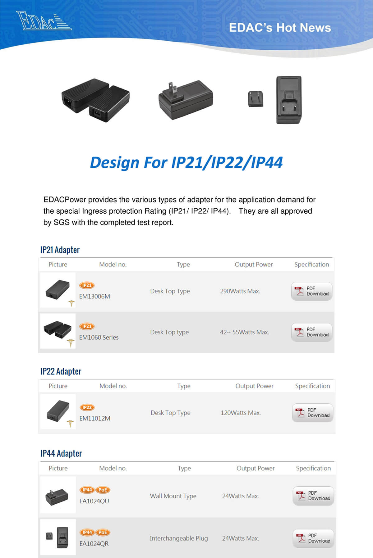Design for IP21 / IP22 / IP44