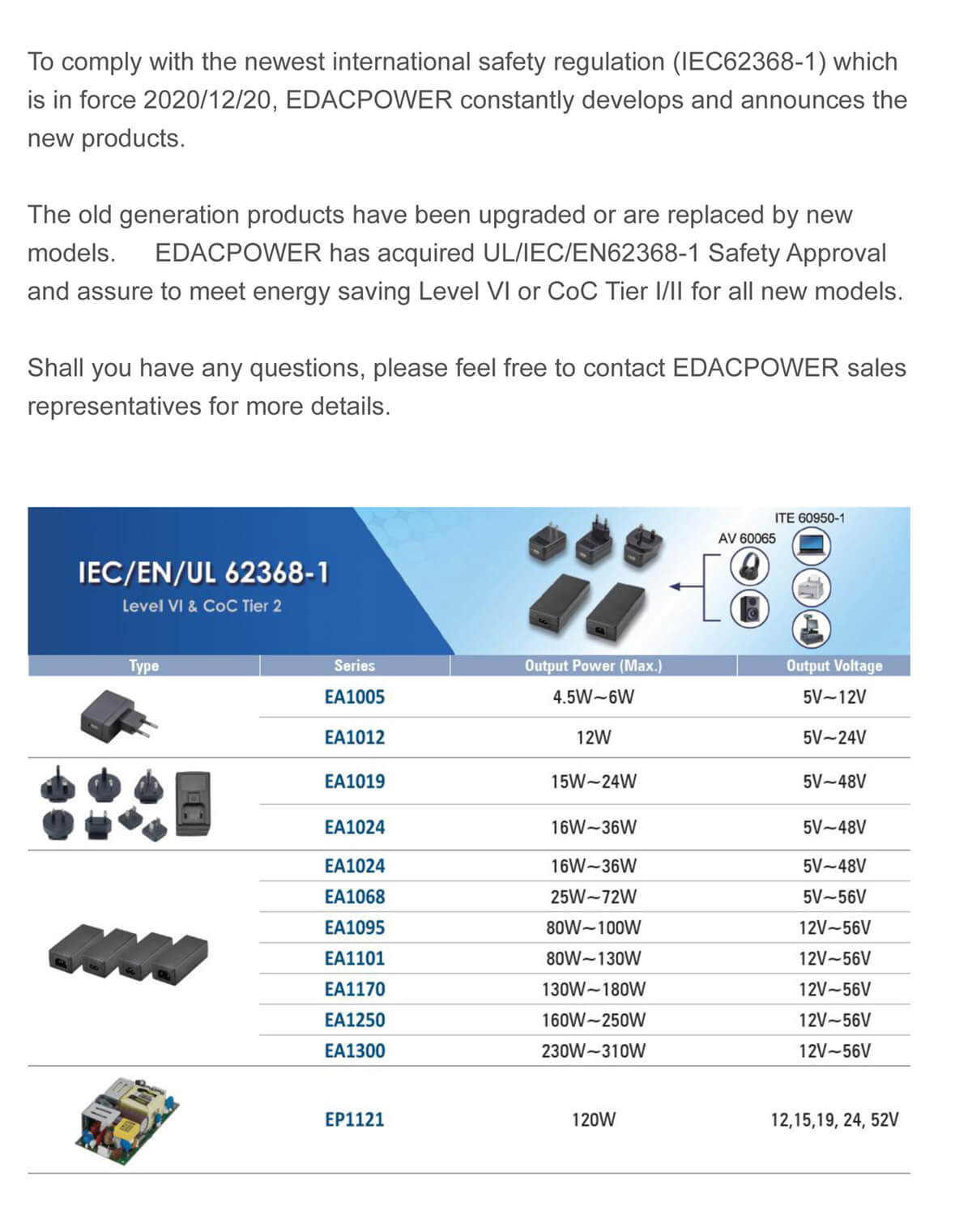 EDACPOWER Acquires UL / IEC / EN62368-1 Safety Approval